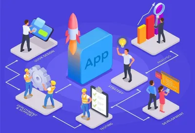Our App Development Process